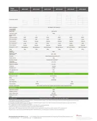 growatt apx 98034-p2