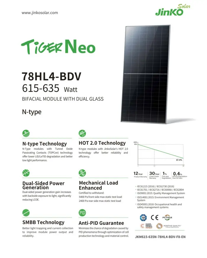 Jinko JKM630N-78HL4-BDV Bifacial 630W MC4-EVO2 (Tiger neo N-Type) Πλαίσιο