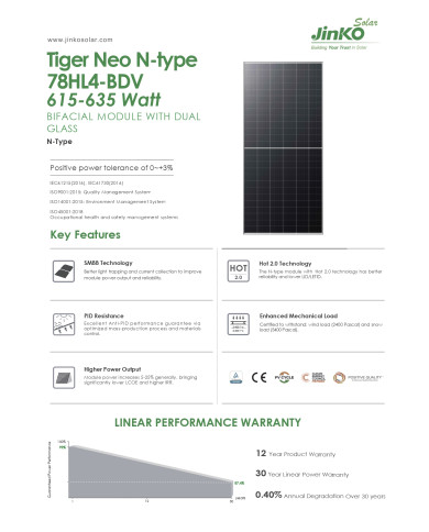 Jinko JKM630N-78HL4-BDV Tiger Neo N-Type JK03M Bifacial 630W Hopea runko