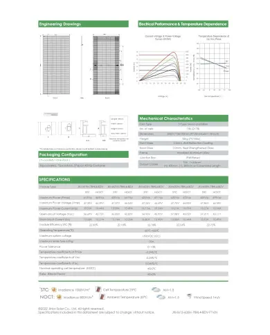 Jinko JKM630N-78HL4-BDV Bifacial 630W MC4-EVO2 (Tiger neo N-Type) Πλαίσιο