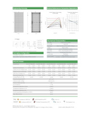 Jinko JKM630N-78HL4-BDV Bifacial 630W MC4-EVO2 (Tiger neo N-Type) Marco