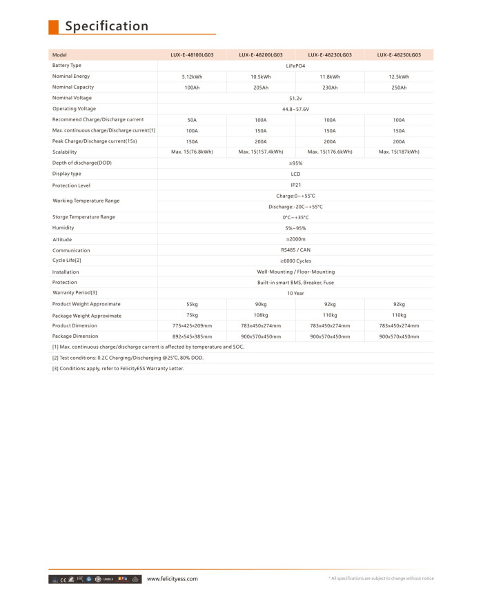 FelicityESS LUX-E-48100LG03 5,12kWh 51,2V