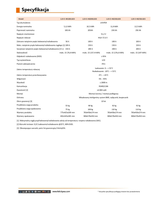 FelicityESS LUX-E-48100LG03 5,12kWh 51,2V