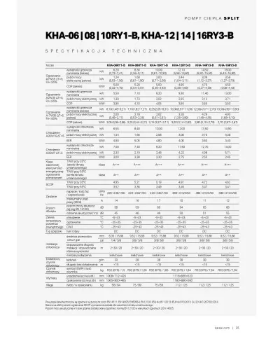 Kaisai Arctic KHA-10RY1-B / KMK-100RY3