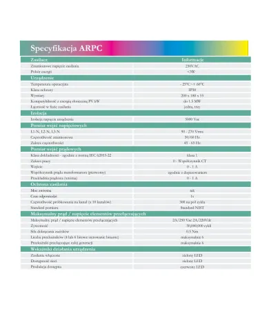 SOFAR ARPC Contrôleur de Puissance Anti-Retour