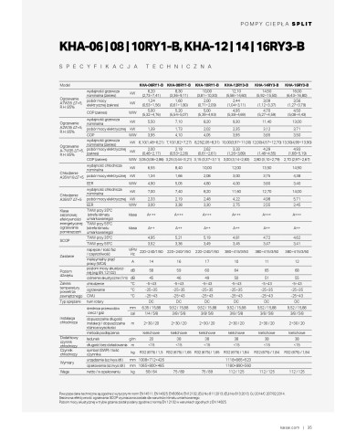 Kaisai Arctic 6kW Split Hőszivattyú KHA-06RY1-B / KMK-60RY1