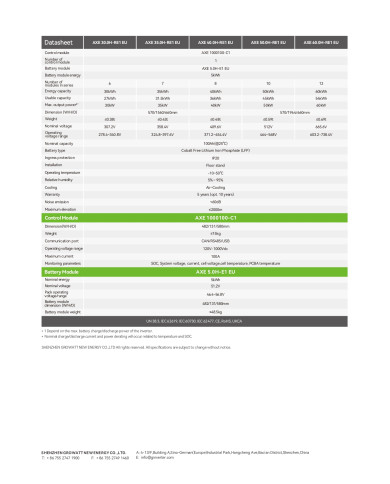 GROWATT AXE-1000100-C1 Modulo