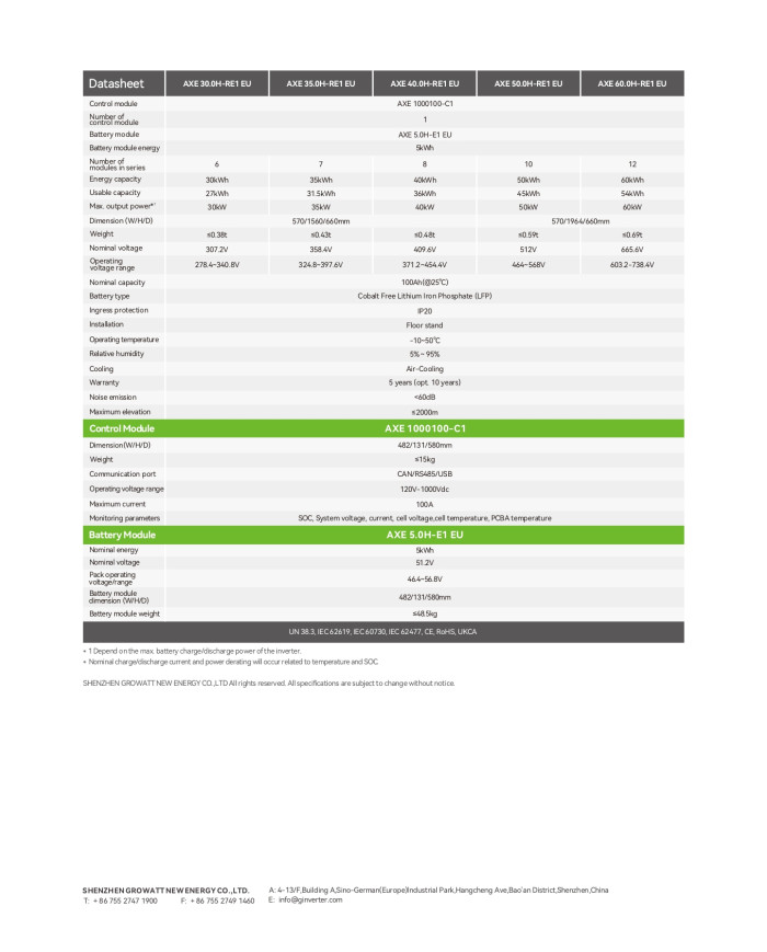 GROWATT AXE-1000100-C1 Modulo