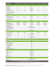 Growatt WIT-30K-XHU 30 kW