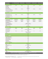 GROWATT WIT-30K-XHU 30kW