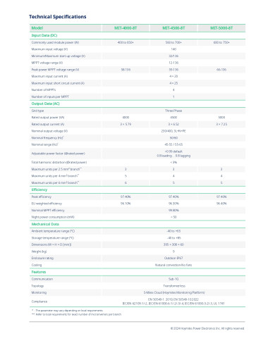 Hoymiles MIT-5000-8E 3F
