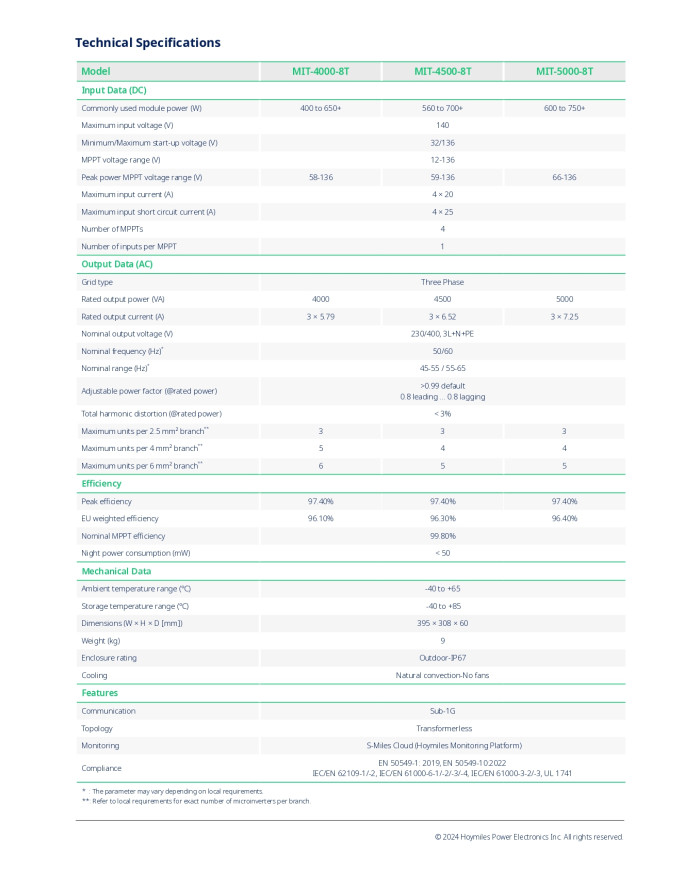 Hoymiles MIT-5000-8E 3F