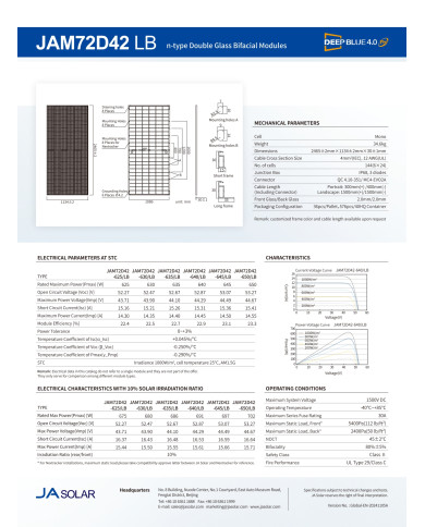 JA SOLAR JAM72D42-630/LB Half-cell Bifacial Double Glass Module MC4-EVO2(N-Type)