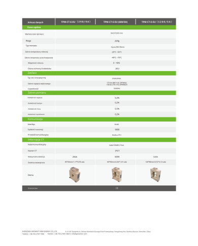 Growatt TPM-CT-E-EU Contor de Energie Trifazat cu Transformator de Curent (250/5A)