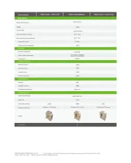 Growatt TPM-CT-E-EU Medidor de energía trifásico con transformador de corriente (250/5A)