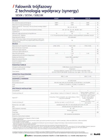 SolarEdge SESUK-RW00INNN4