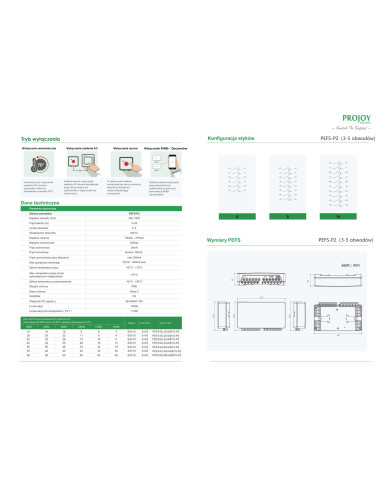 PROJOY PEFS-EL50H-8(P2) 4-STRING Interruptor de segurança para bombeiros