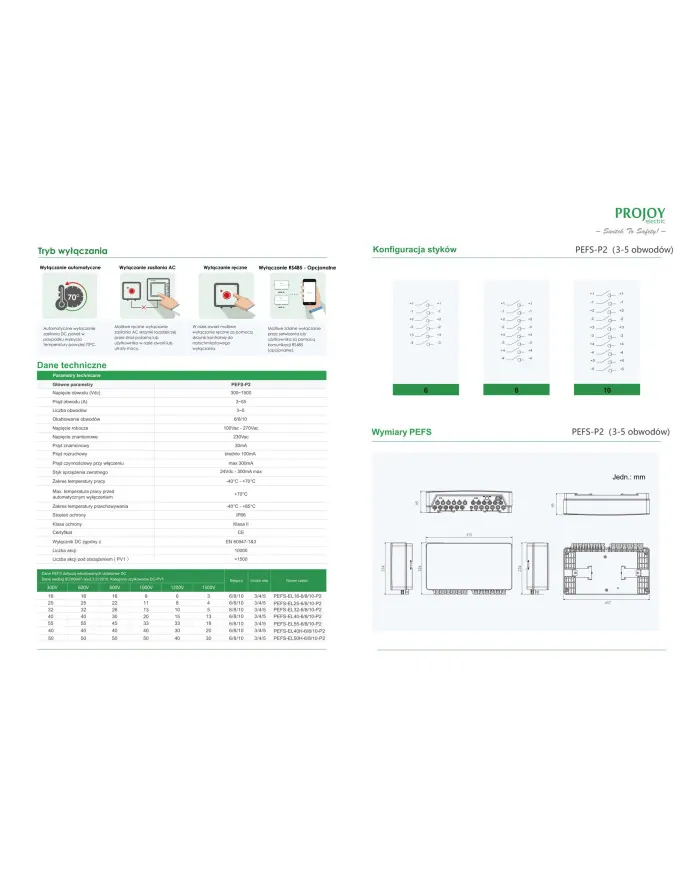 PROJOY PEFS-EL50H-6(P2) 3-STRING Interruttore di sicurezza antincendio