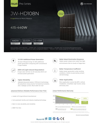 Jolywood JW-HD-108N-440W Bifacial Sort Ramme (N-type)