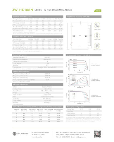 Jolywood JW-HD-108N-440W Bifacial Sort Ramme (N-type)