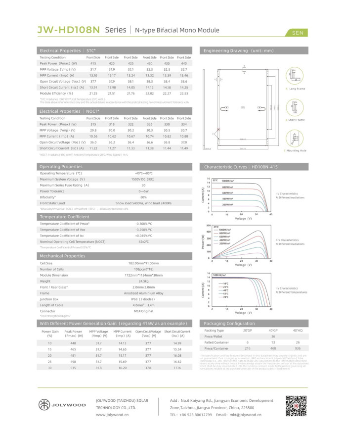 Jolywood JW-HD-108N-440W Bifacial Sort Ramme (N-type)