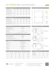 Jolywood JW-HD-108N-440W Bifacial Black Frame (N-type)
