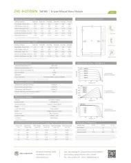 Jolywood JW-HD-108N-440W Bifacial Černý Rám (N-type)