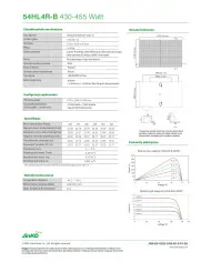 Jinko JKM440N-54HL4R-B 440W Cornice Nera
