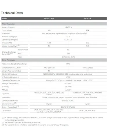 DEYE SE-G5.1-Pro-B 51.2V 100Ah 5.12kWh