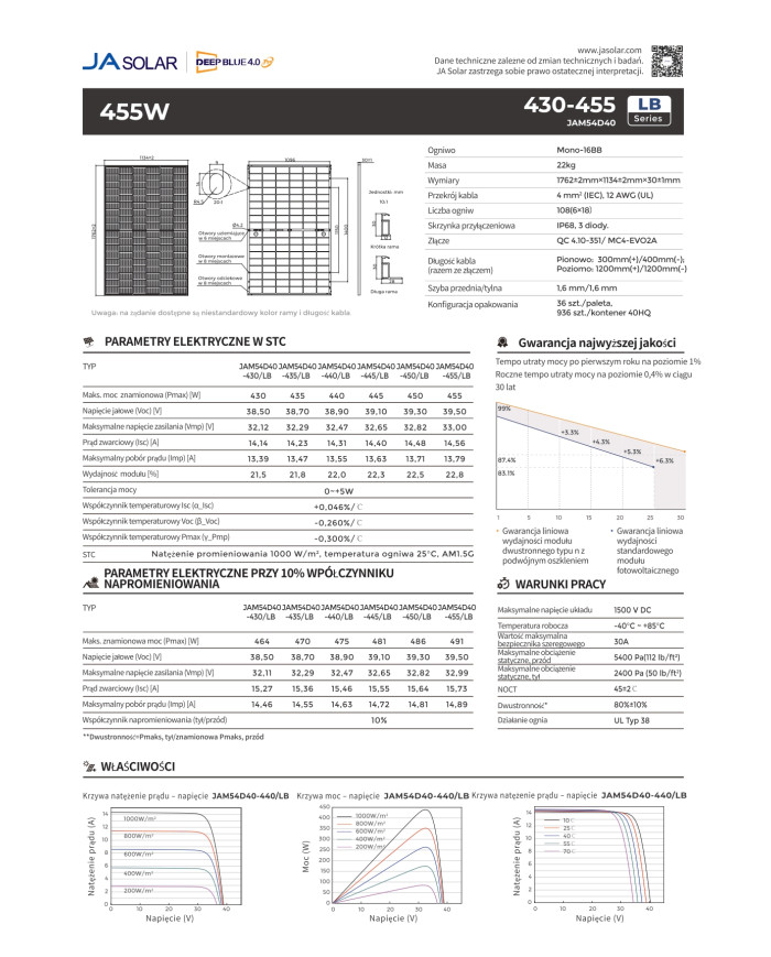 JA Solar JAM54D40 Bifacial 455W LB Cadre Noir MC4 (N-Type)