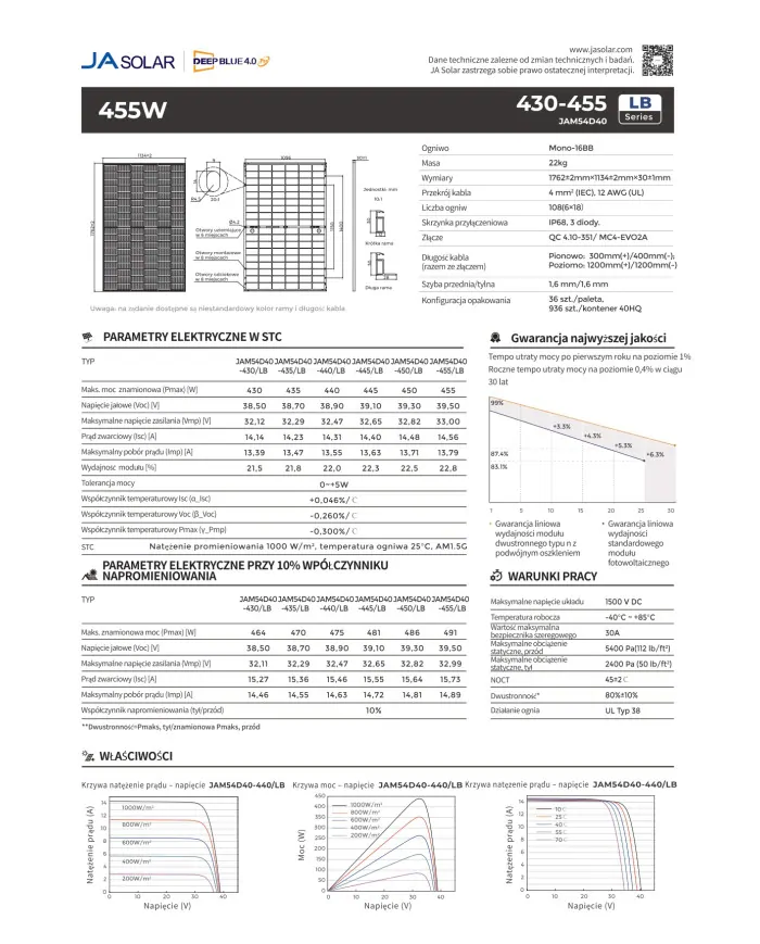 JA Solar JAM54D40 Bifacial 455W LB Černý Rám MC4 (N-Type)