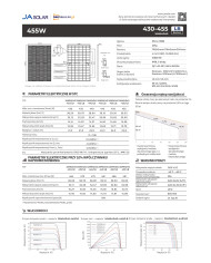 JA Solar JAM54D40 Bifacial 455W LB Cadre Noir MC4 (N-Type)