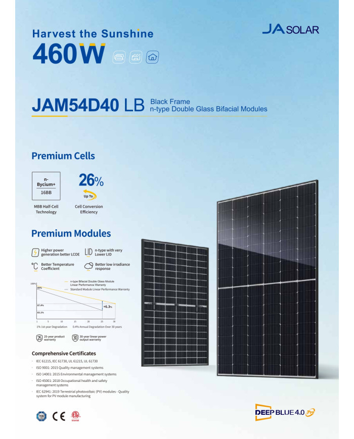 JA Solar JAM54D40 Bifacial 455W LB Cadre Noir MC4 (N-Type)