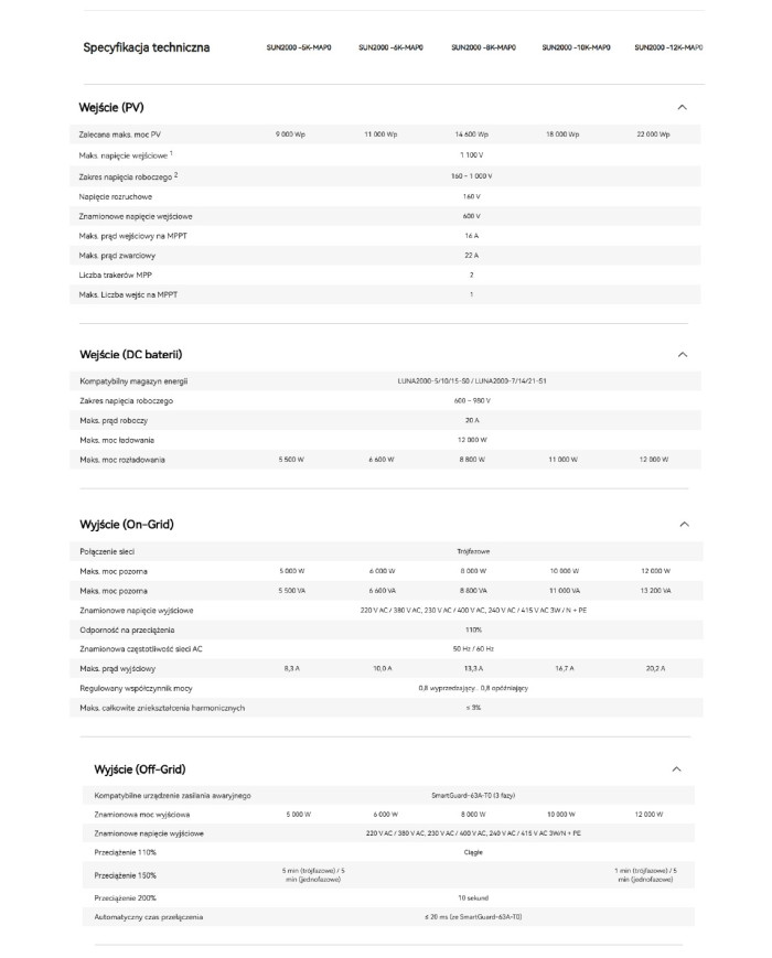 Huawei SUN2000-12K-MAP0 12 kW