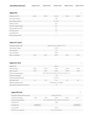 Huawei SUN2000-12K-MAP0 12 kW