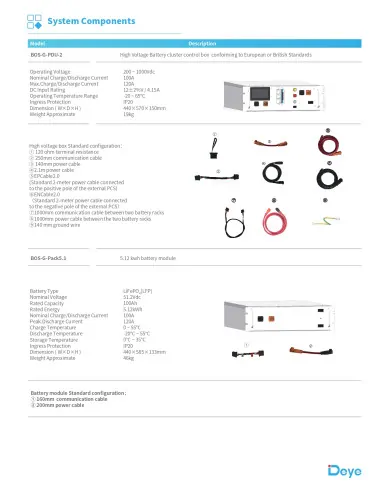 DEYE BOS-G-PDU-2
