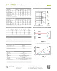 Jolywood JW-HD108N-R2 500W Bifacial Svart Ram (N-typ)