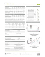 Jolywood JW-HD108N-R2 Bifacial N-tüüpi 500W Must raam