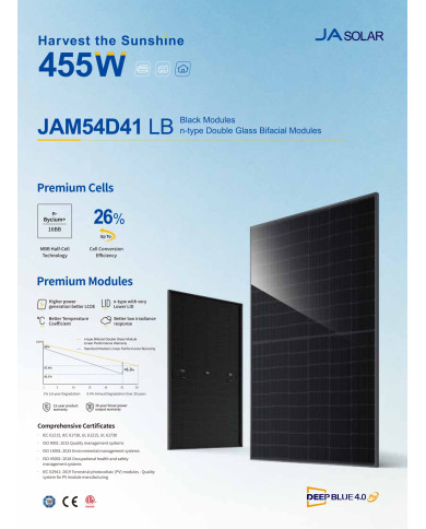 JA Solar JAM54D41 450W Bifacial LB Full Black
