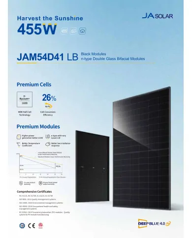 JA Solar JAM54D41 450W Bifacial LB Full Black