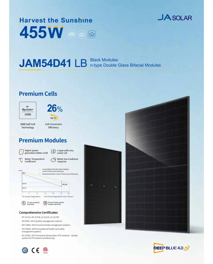 JA Solar JAM54D41 450W Bifacial LB Full Black
