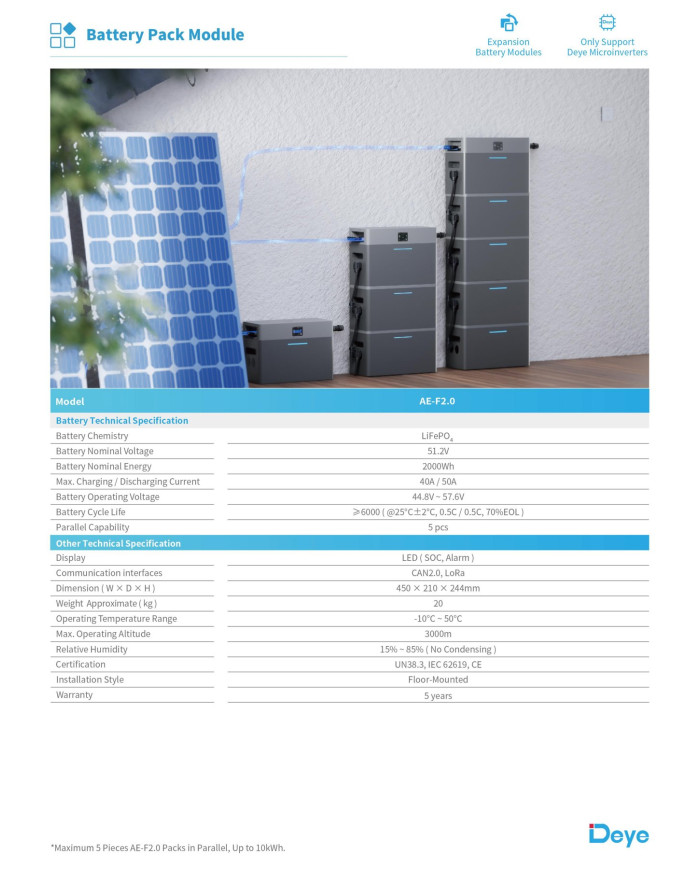 DEYE All In One AE-FS2.0-2H2