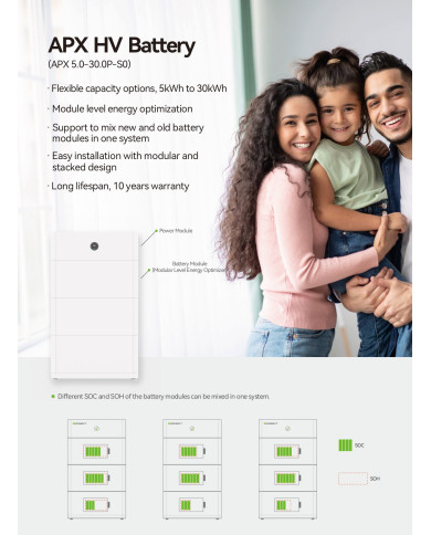 GROWATT APX 55027-P0 - HV Baterijas BMS