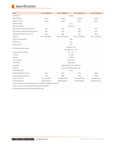 FelicityESS LUX-E-48100LG03 5,12kWh 51,2V