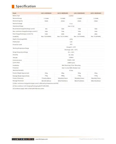 FelicityESS LUX-E-48100LG03 5,12kWh 51,2V