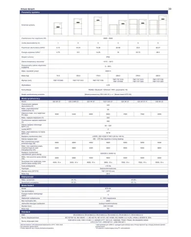 SOFAR ESI 4.6K-S1 4.6 kW