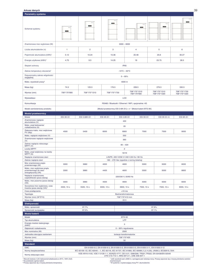 SOFAR ESI 4.6K-S1 4.6 kW