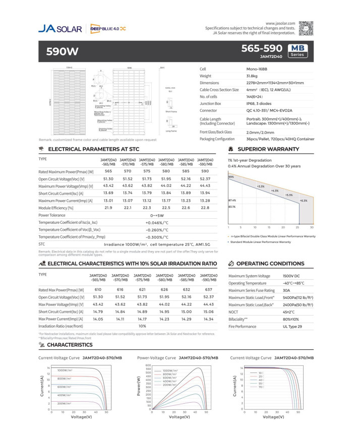 JA SOLAR JAM72D40 BIFACIAL 580W MB MC4-EVO2 (Tip N)