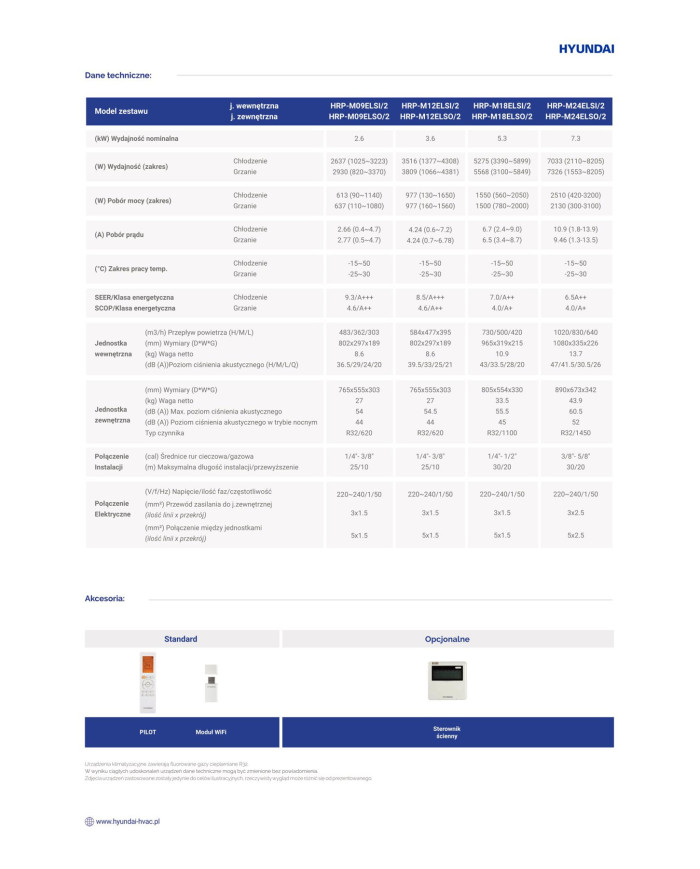 hyundai airconditioner elite silver 5,3 kw hrp-m18elsi + hrp-m18elso