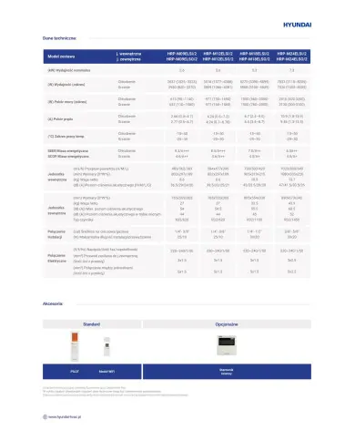 hyundai elite silver 7,0 kw hrp-m24elsi + hrp-m24elso
